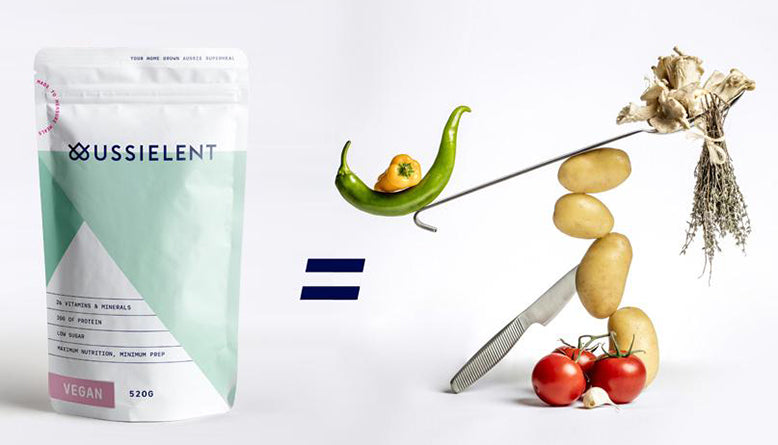 TOTAL DAILY ENERGY EXPENDITURE (TDEE): WEIGHT LOSS MADE SIMPLE