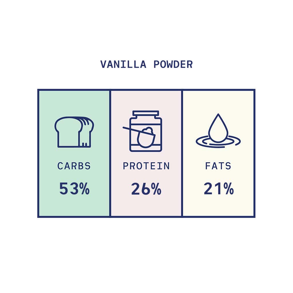 QOTA POWDER: VANILLA
