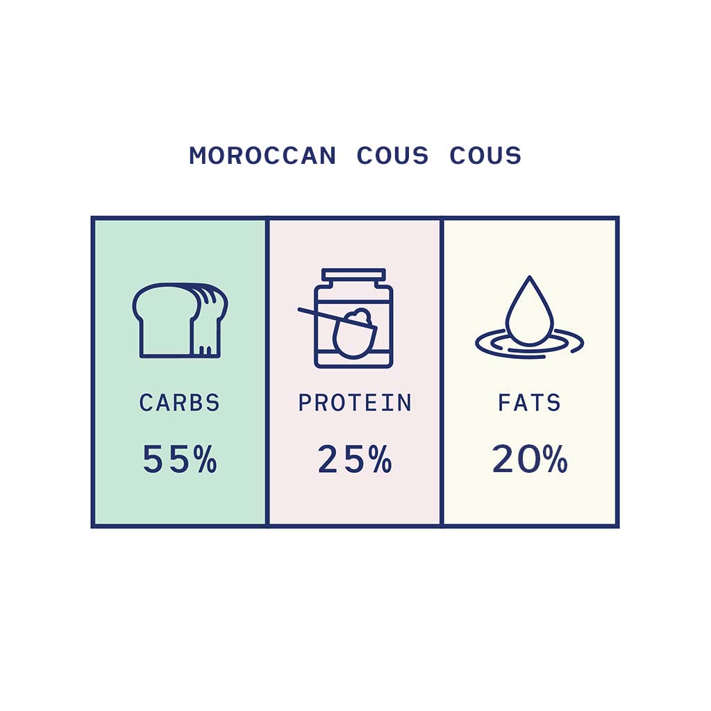 QOTA HOT + SAVOURY: MOROCCAN COUS COUS